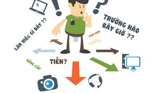 Không nên coi học Trung cấp nghề là lựa chọn yếu kém