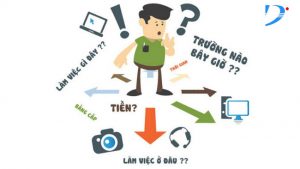 Hoang mang tuổi 18 - Chọn ngành - Chọn trường