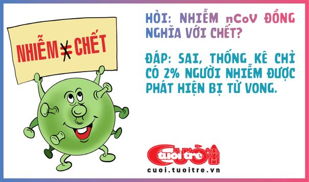 hoi dap nhan ve virus corona ncov 1 1580974223