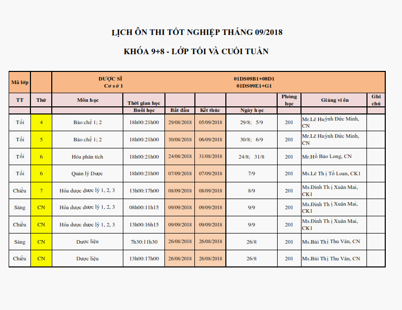 Lịch ôn thi tốt nghiệp tháng 9/2018