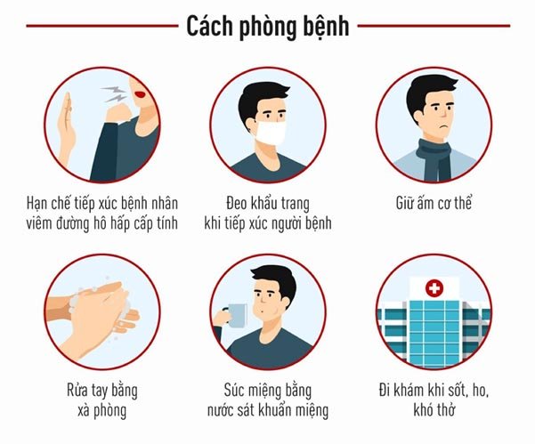 Biện pháp phòng chống dịch cúm corona